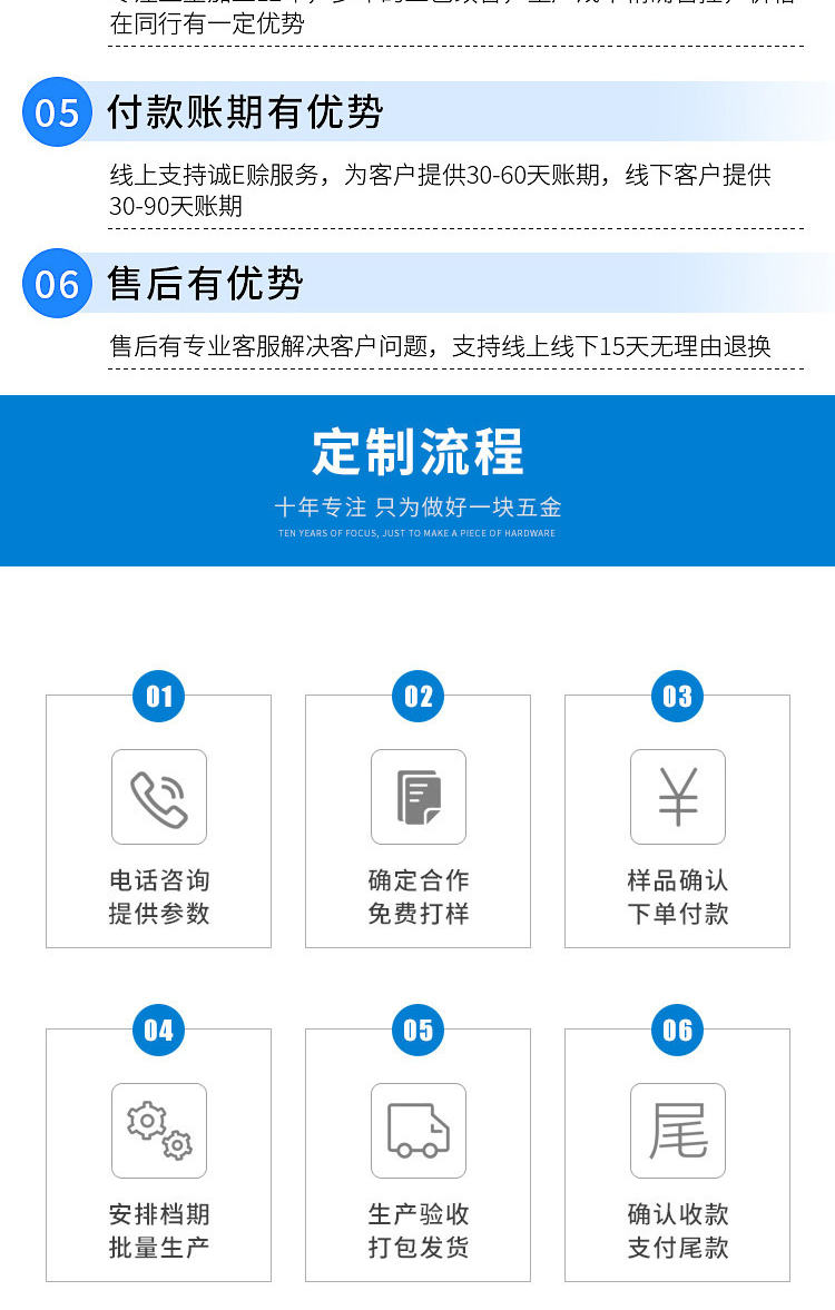 1640227068681330.jpg 鋁件通訊腔體cnc加工4,通訊零件加工